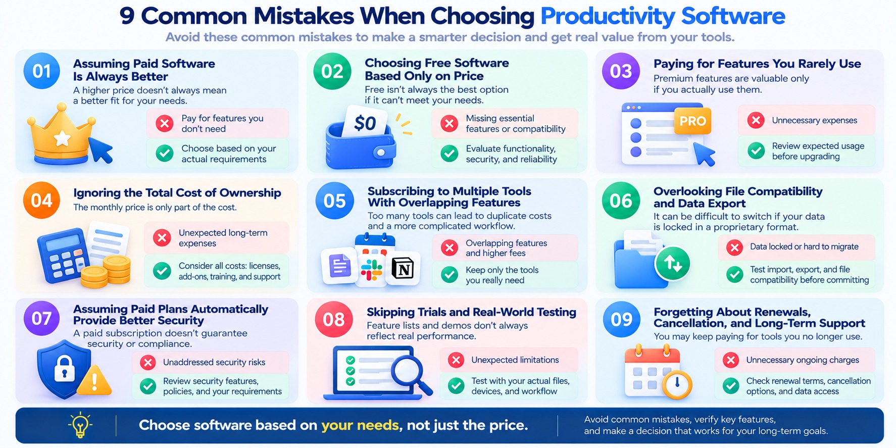 Nine common mistakes when choosing free or paid productivity software, including unnecessary upgrades, hidden costs, overlapping subscriptions, security assumptions, data portability, and renewal risks